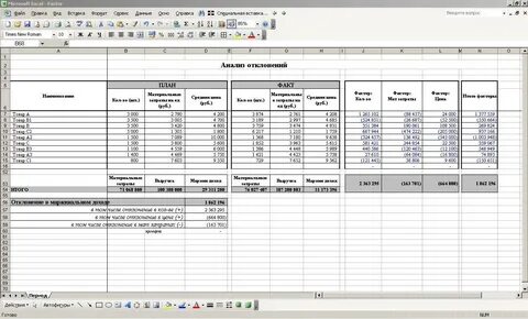 Двухфакторный анализ в excel