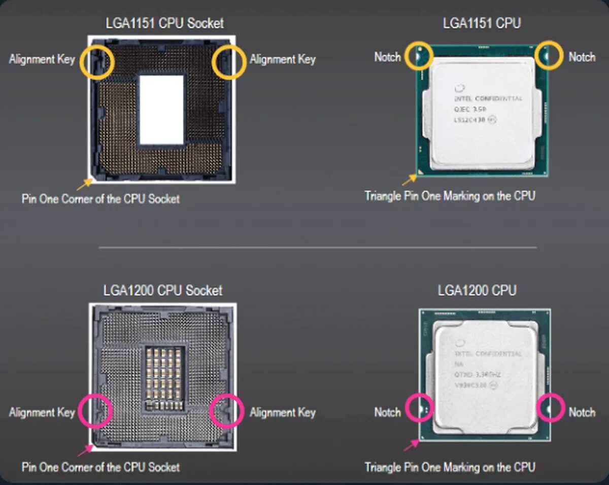 1151 сокет процессоры подходят. LGA 1700 vs LGA 1200 процессор. LGA 1200 LGA 1151. Am3 на LGA 1200. Сокет LGA 1155 (Socket h2).