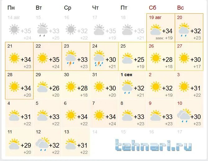 Погода им ст разина лукояновский. Рабочий поселок имени степана разина. Лукояновский районный краеведческий музей. Погода им ст разина лукояновский. Рабочий поселок имени степана разина.