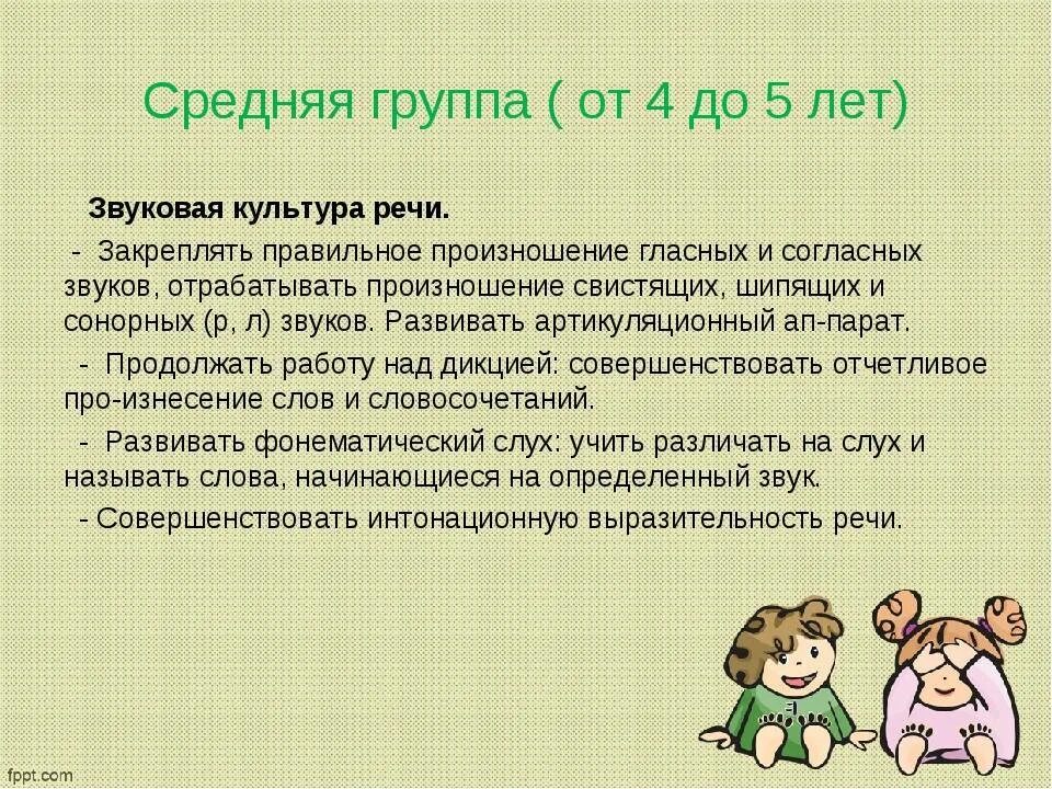 Занятие по звуковой культуре речи. Звуковая культура речи дошкольников. Звуковая культура речи в подготовительной группе. Игры на звуковую культуру речи в средней группе