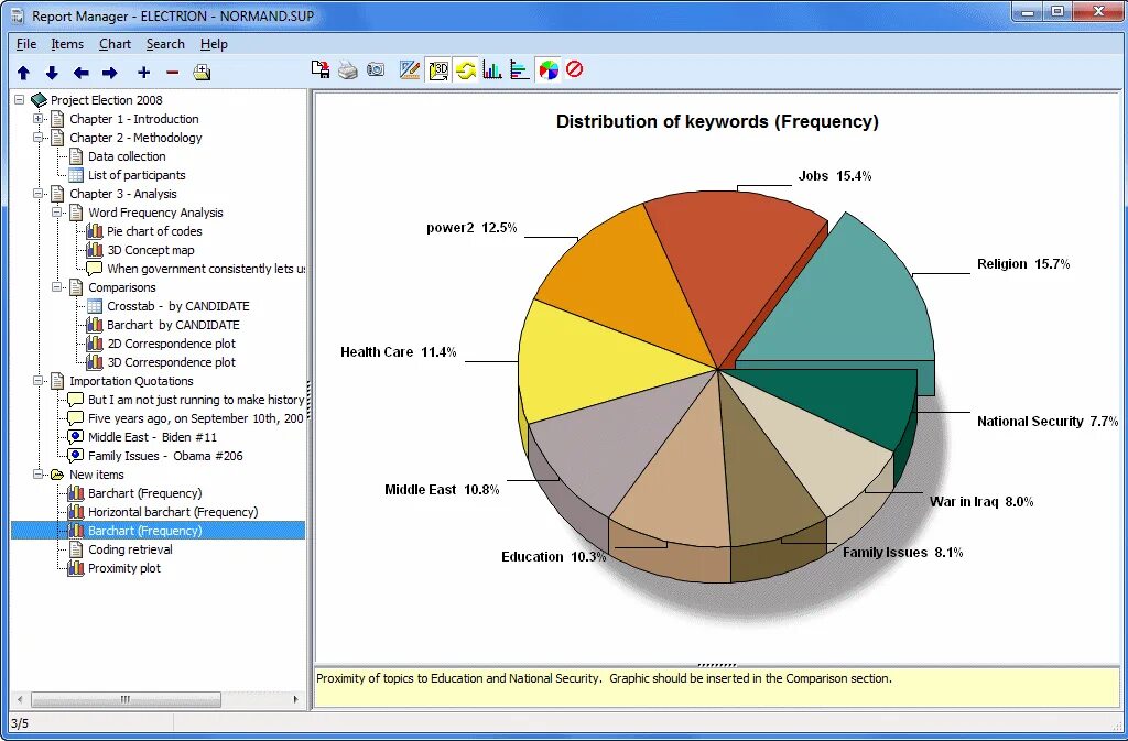 Rapport Management. Report Manager download. На 01 Manager Report net Deep. Mars data Analysis software. Report manager