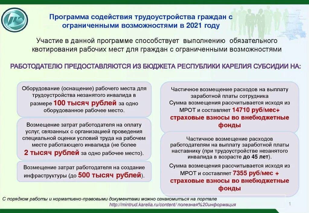 Производство по обращениям граждан. Ранее запланированные мероприятия. Меры по содействию занятости. Работа с обращениями граждан. Уровень трудоустройства.