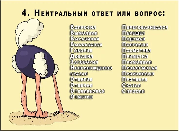 Чем заменить слово вариант. Глаголы для диалога. Говорительные глаголы в диалогах. Глаголы для диалогов в тексте. Глаголы говорения примеры.