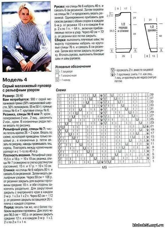 Спицами модели схемы описание. Женские свитера вязанные спицами со схемами и описанием. Схема вязки пуловера спицами для женщин. Свитер с воротником женский спицами схемы и описание. Свитер объемной вязки спицами схема.