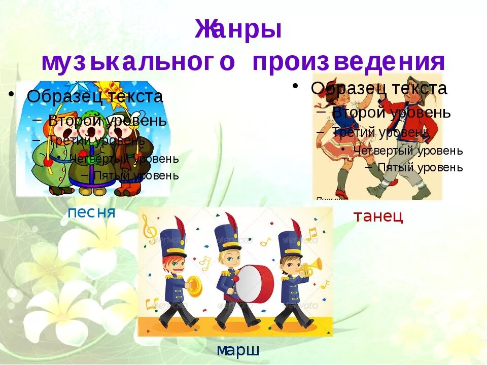 Музыкальные жанры картинки. Песня танец марш. Три кита в музыке. Марш в композиции. Песня танец марш.
