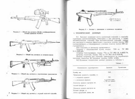 Дальность выстрела ак 74 по грудной фигуре