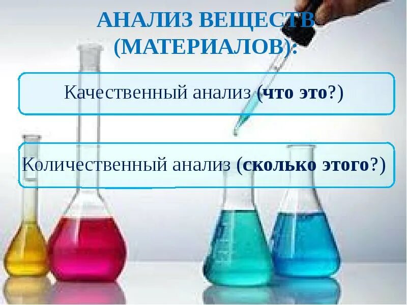 Химические методы качественного и количественного анализа. Химические методы анализа. Количественный метод химического анализа примеры. Химические исследования. Качественный и количественный анализ органических соединений.