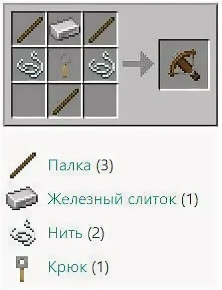16. 1. Как сделать арбалет майн. Рецепт арбалета. Майнкрафт крафт стрелы для арбалета.