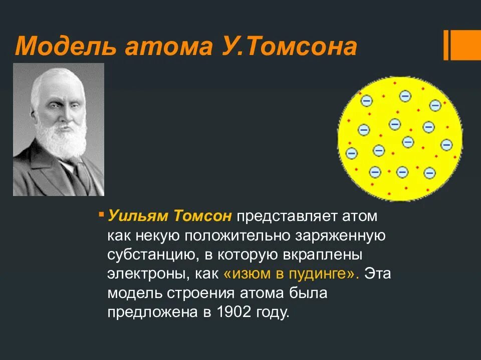 Что представляет собой атом. Уильям томсон предстаылеь. что представляет собой модель атома томсона. модель атома уильяма томсона. модели строения атома у томсон 1902.