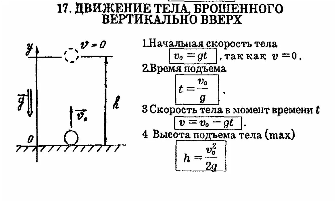 Высота тела брошенного вертикально вверх формула. Движение тела брошенного вертикально вверх формулы физика. Формулы по физике 9 класс движение тела брошенного вертикально вверх. Движение тела брошенного вертикально вверх и вниз формулы. Движение тела брошенного вертикально вверх формулы 9 класс.