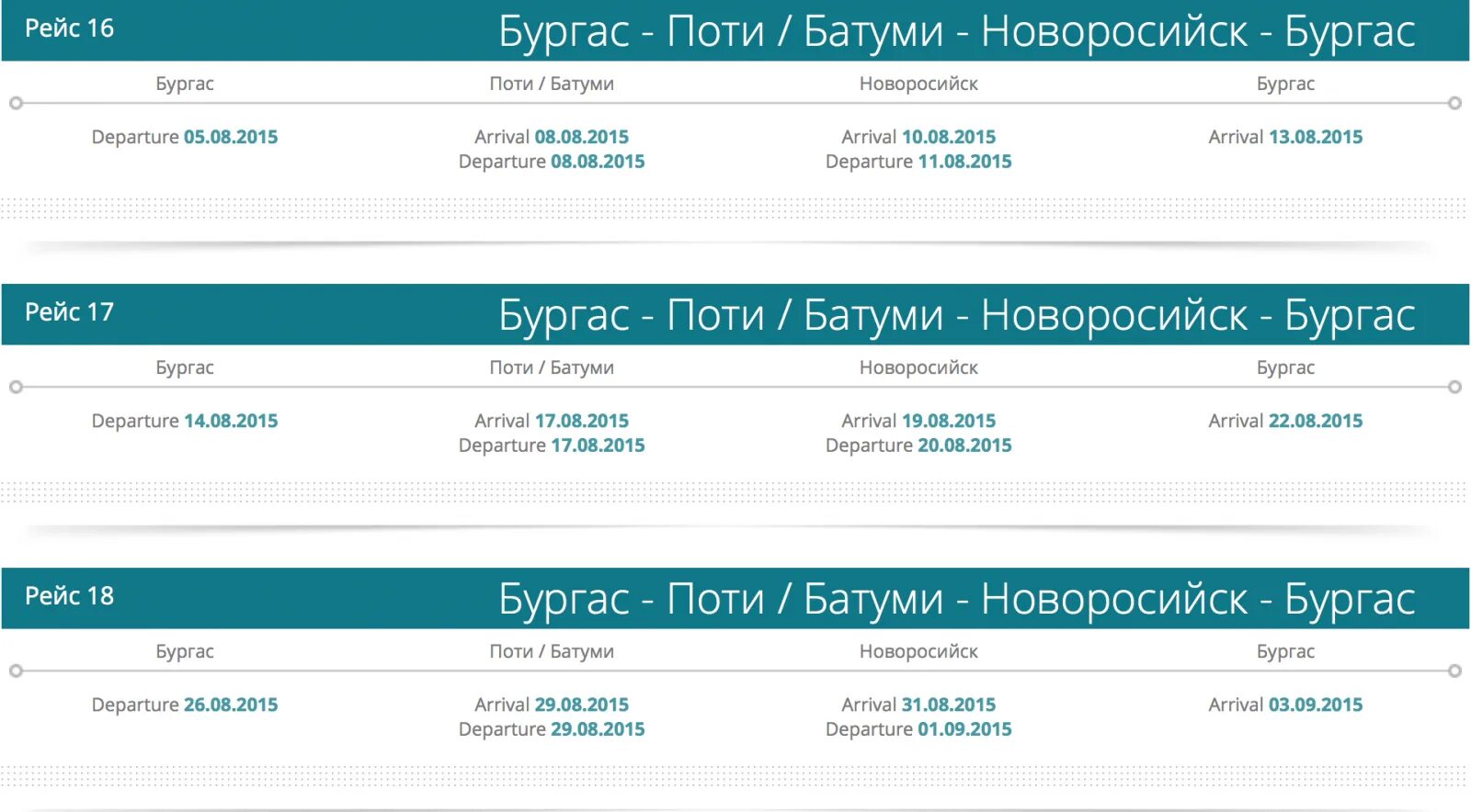 Рейс самара батуми. Паром бургас поти. паром новороссийск стамбул. паром батуми бургас. паром новороссийск турция 2025.