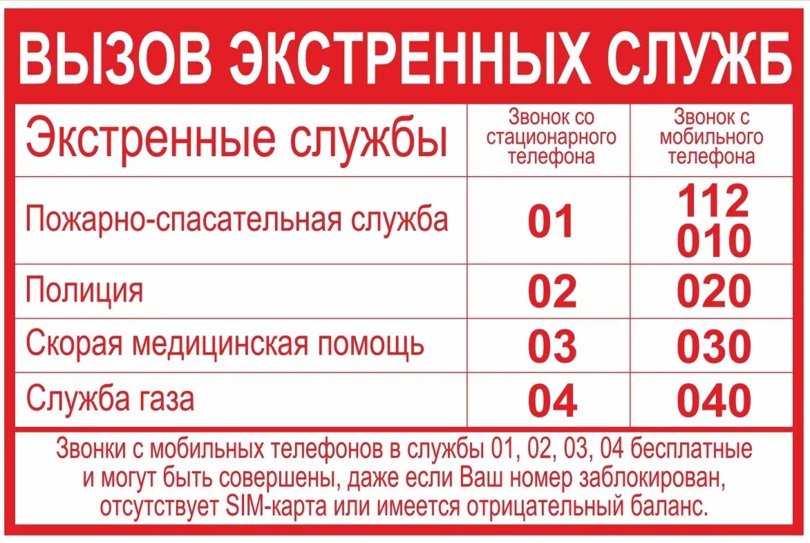 Аварийная служба нальчик телефон