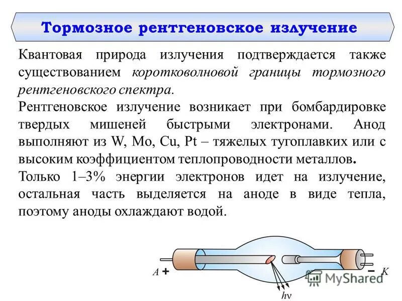 Что генерирует рентгеновское