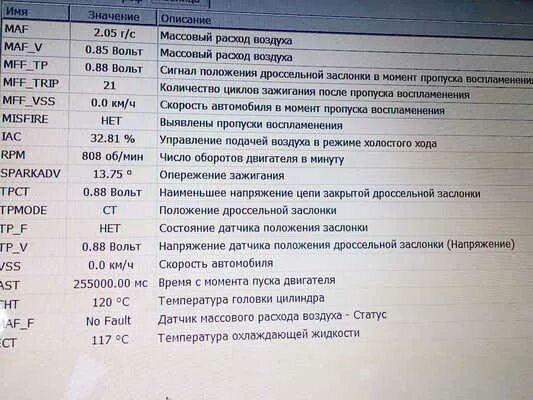 Положение дроссельной заслонки в процентах норма. Форд фокус 2 1,8 нормальные показатели датчиков. фф2 датчик расхода воздуха. показания maf на холостом ходу. показания map на холостом ходу.