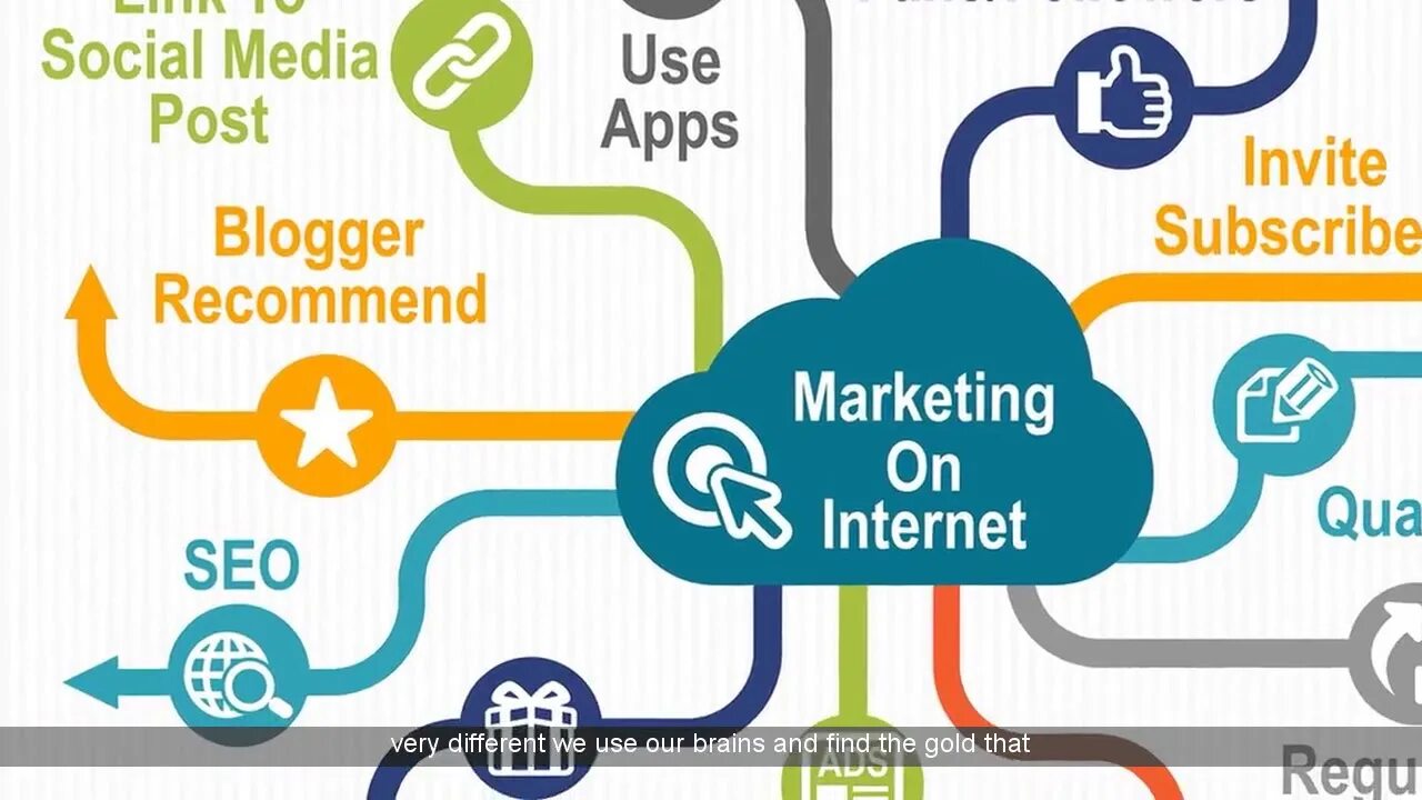 Горяч post. Internet marketing expert. маркетинг сео рк. scent+ sensory marketing experts. hot post app.
