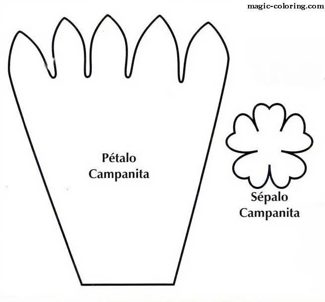 Шаблоны цветов из фоамирана. Выкройка цветка колокольчика. Трафарет лепестков колокольчика. Шаблон цветка колокольчика из фоамирана.