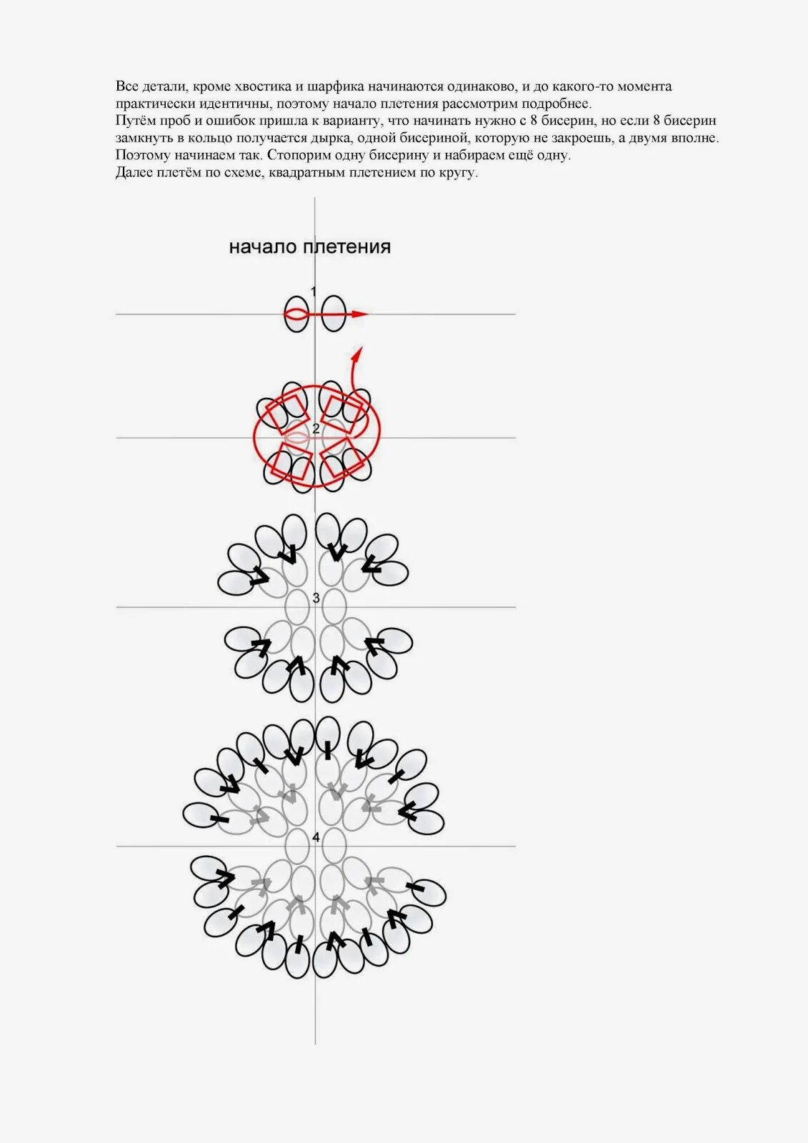 амигуруми из бисера схемы. как плести амигуруми из бисера для начинающих. объемные игрушки из бисера схемы амигуруми. амигуруми бисер схемы. амигуруми из бисера схемы для начинающих.