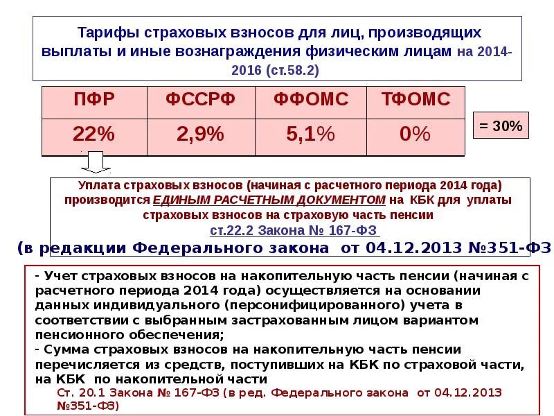Перечисление пфр. Перечисление пфр. Образец платежного поручения пени в пфр в 2021. Страховые взносы. Перечисление пфр.