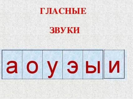 Особенности гласных звуков 1 класс конспект