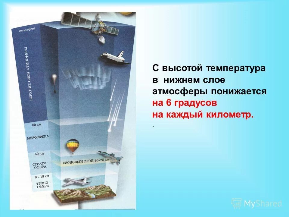 Температура воздуха понижается с увеличением высоты местности. Изменение температуры воздуха с высотой. Температура с высотой понижается на. Температура на высоте. Изменение температуры с повышением высоты.