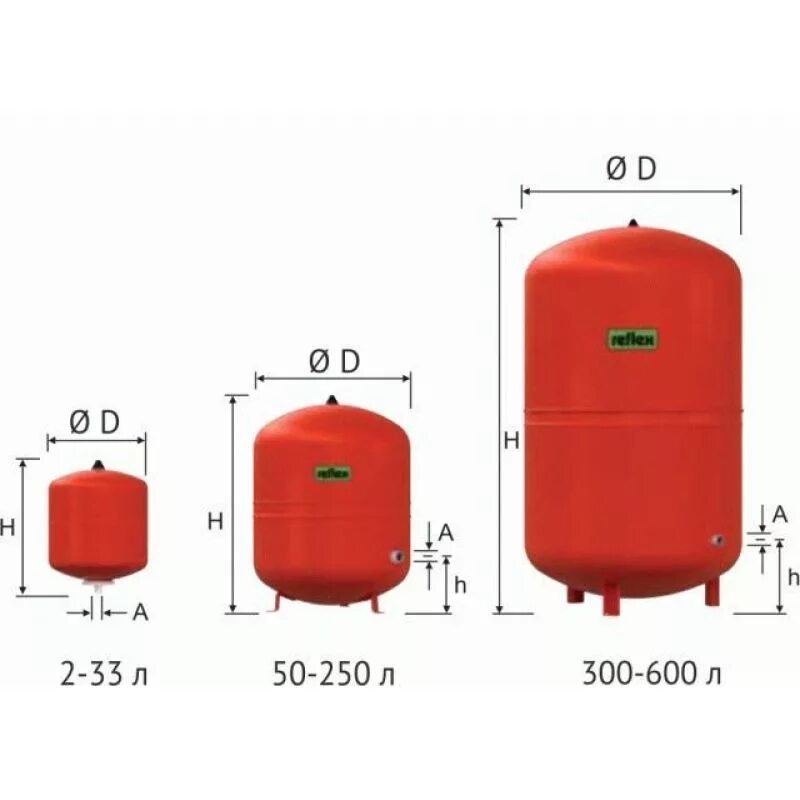Reflex d59227 расширительный бак. Бак расширительный мембранный Reflex s 50/10. Расширительный бак рефлекс 600. Бак расширительный 250л Reflex. Отопительный расширительный бак