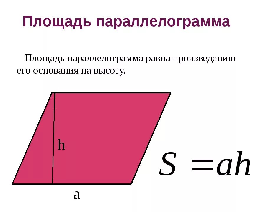 Формула нахождения площади площади параллелограмма. 2 Формулы площади параллелограмма. Площадь параллелограмма формула 9 класс. Формулы для вычисления площади параллелограмма. Произведение основания на высоту параллелограмма