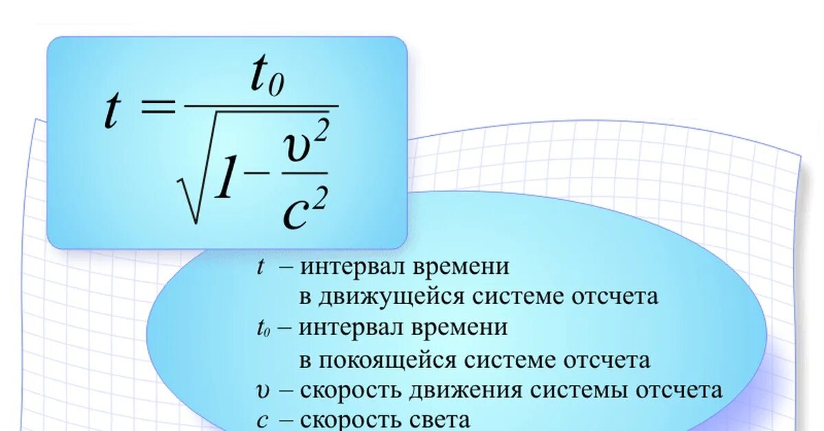 Релятивистское замедление времени формула. Изменение времени формула физика. Относительность промежутков времени формула. Формула интервала времени в физике. Огромный промежуток времени