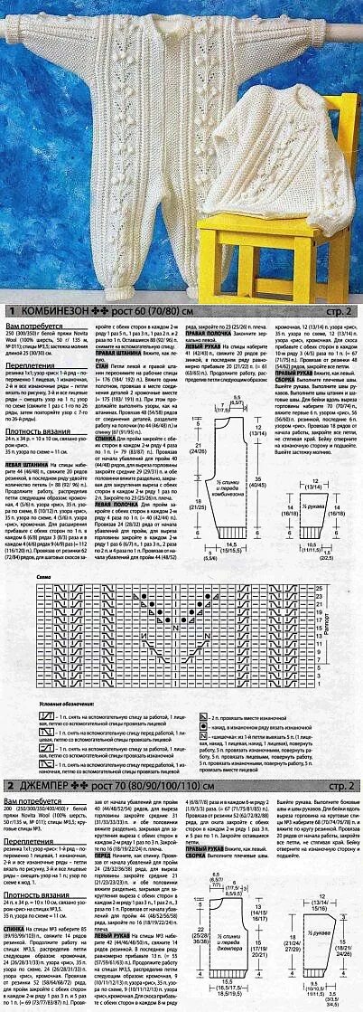 Вязание на спицах полукомбинезон для ребенка до 1 года. Вязание детский комбинезон с описанием. Описание вязания комбинезона для новорожденного. Вязаный детский комбинезон с описанием. Схемы вязаных комбинезонов для новорожденных спицами