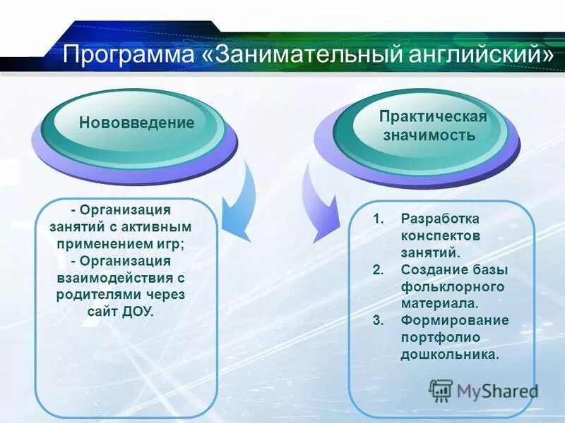 Программа занимательного курса. Программа занимательного курса