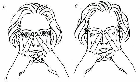 Упражнение для подъема верхнего века. Гимнастика для глаз. Упражнения от отеков вокруг глаз. Упражнения для укрепления мышц глаз при косоглазии. Расслабить веки.