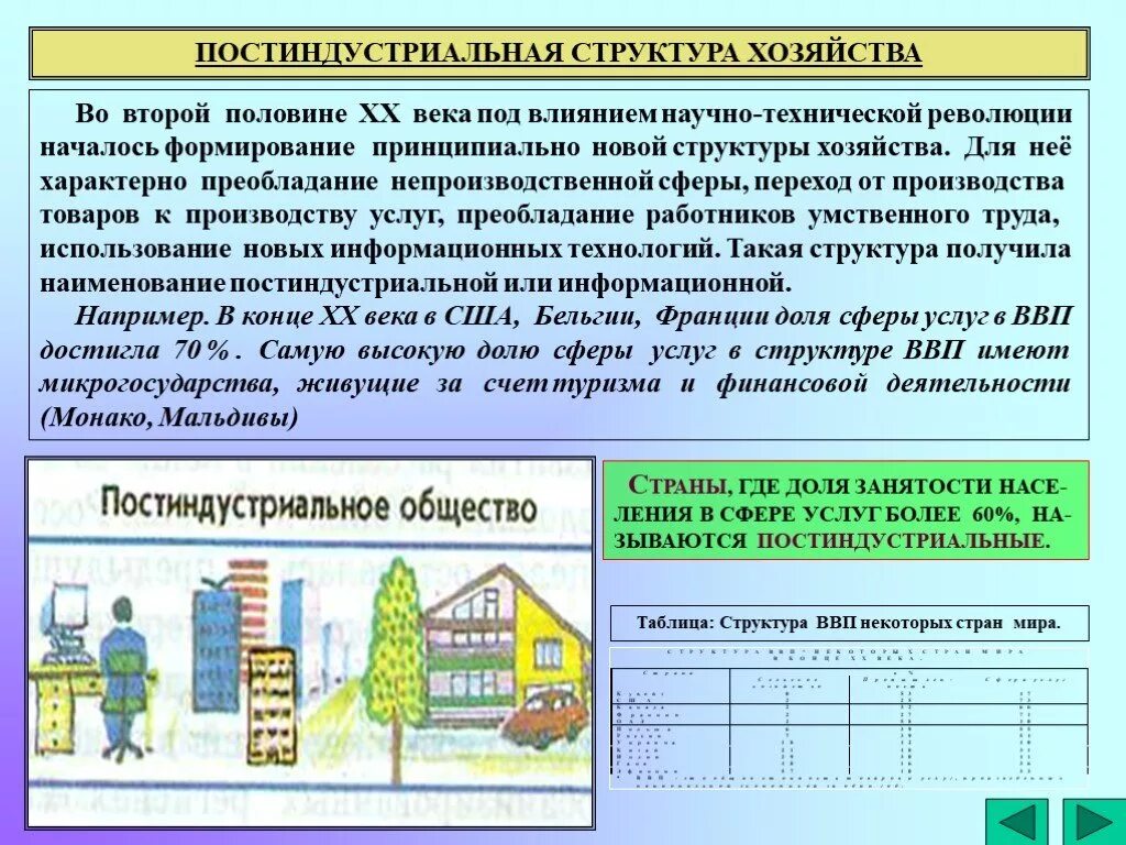 Особенности структуры экономики постиндустриальных стран. Постиндустриальная структура мирового хозяйства. Этапы развития хозяйства Индустриальный постиндустриальный. Постиндустриальная структура экономики это. Страны с постиндустриальной структурой экономики.