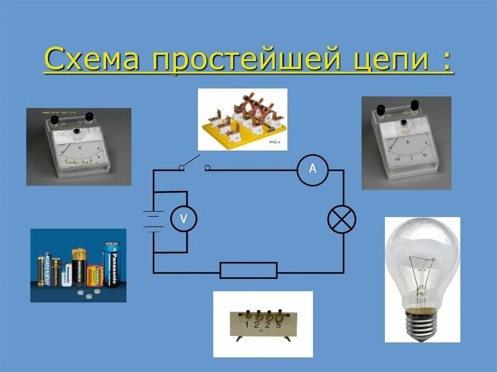 Рисунок постоянного тока. Электрические цепи физика. Схема цепи. Электрический ток электрическая цепь. Презентация на тему электрический ток.