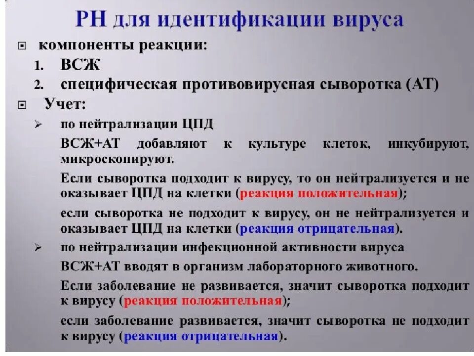 Интерпретация реакции