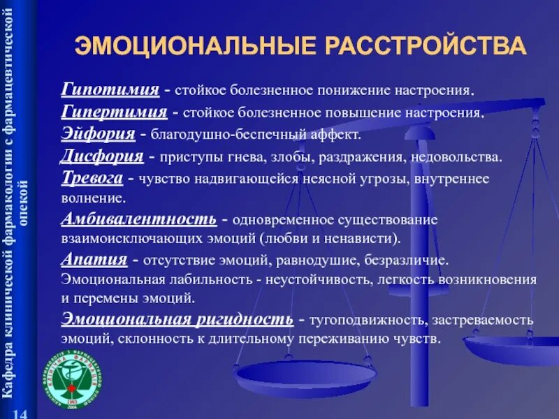 Психологические эмоциональные расстройства