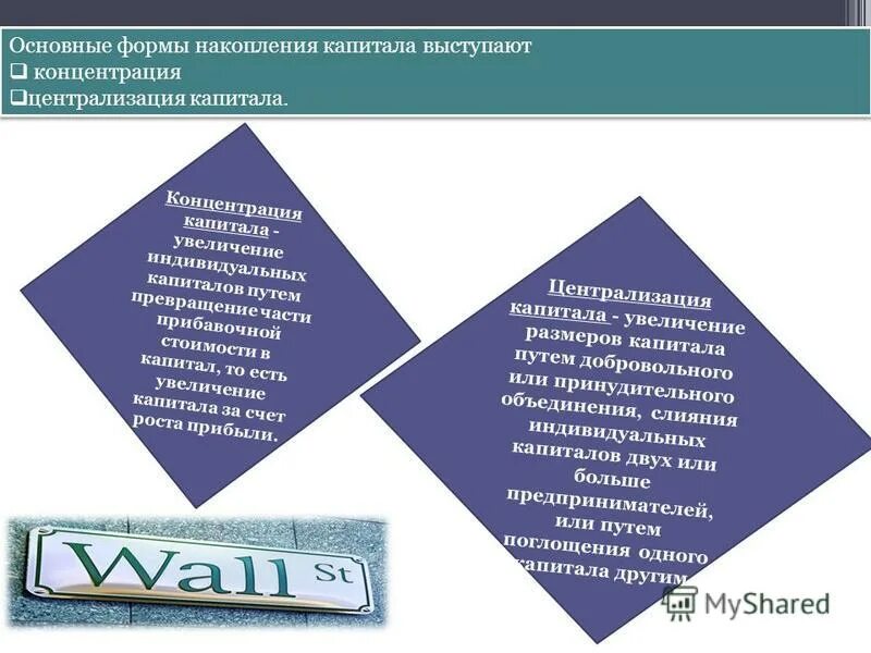 к функциям международного движения капитала относят. основные формы капитала. 3 основные формы капитала. формула кругооборота инвестиционного капитала. понятие капитала и его формы.