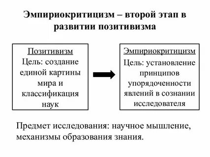 Второй позитивизм