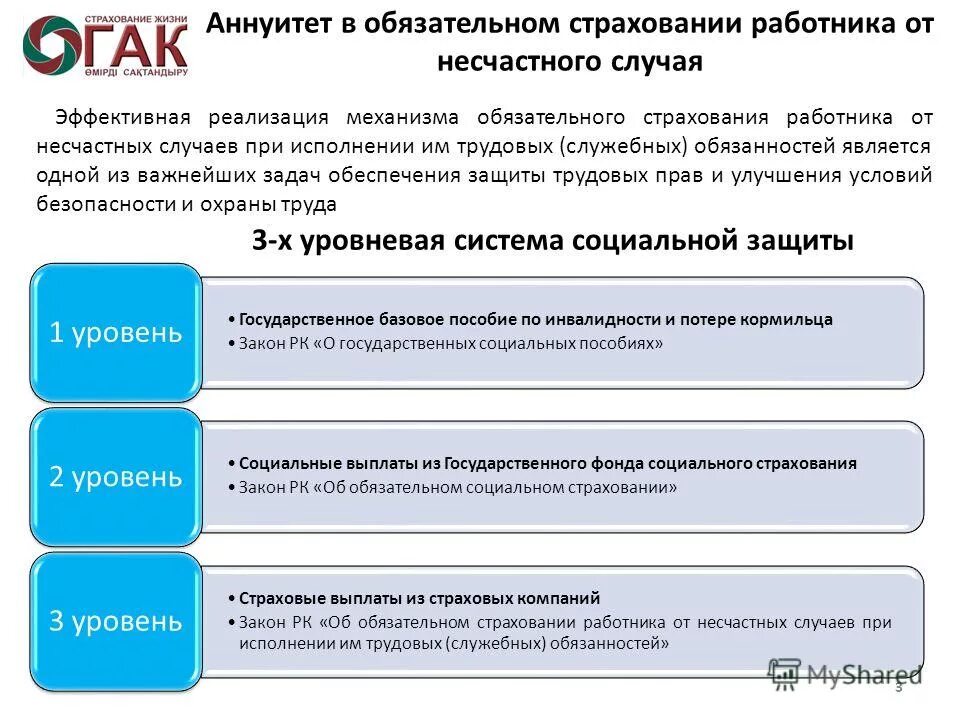 Факт грубой неосторожности пострадавшего устанавливается. Несчастный слкчиц на про. Степени вины пострадавшего. Размер страховых выплат. Грубая неосторожность пример.