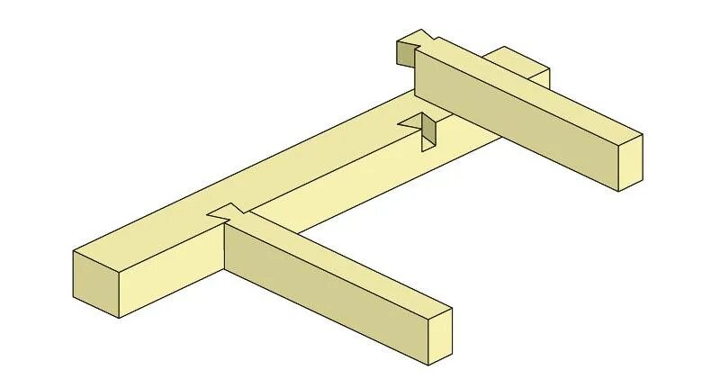 Соединение бруса между собой
