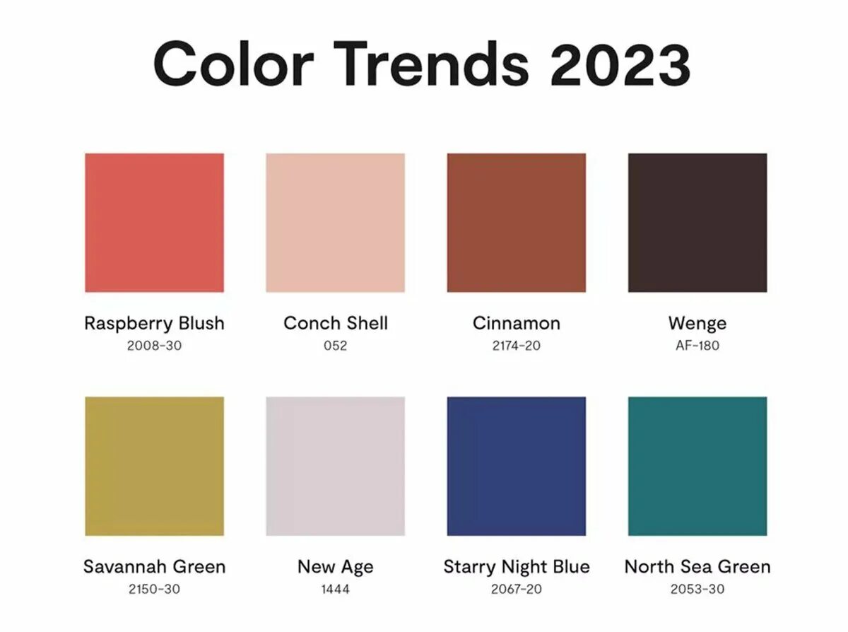 Тренд цветов 2023. Бенджамин Мур 2023. Pantone 2023 палитра. Цвет года 2023 Pantone. Color trends 2023.