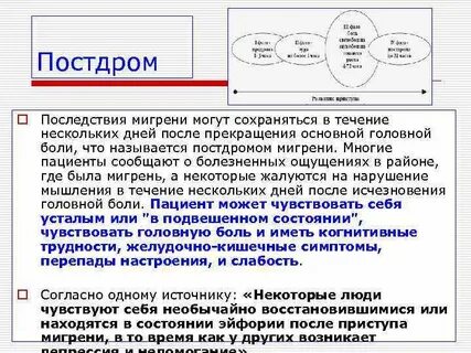 После мигрени