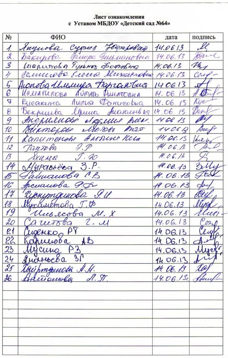 Лист ознакомления по охране труда. Лист ознакомления с приказом. Лист ознаомления с ПРИКАЗОМОБРАЗЕЦ. Лист ознакомления образец. Образец ознакомления с приказом.