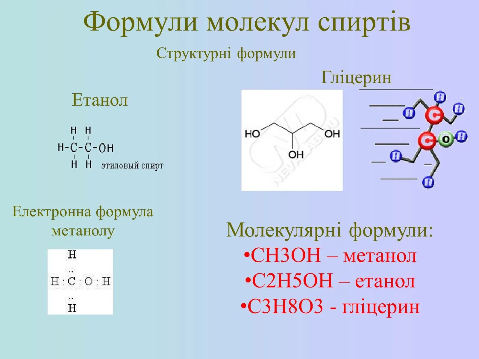 Три формулы спирта. Молекула спирта формула. Молекула этилового спирта формула. Молекулярная формула этанола. Молекула этанола формула.