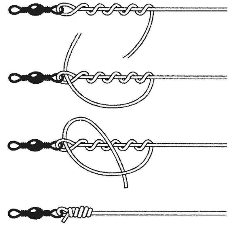 Привязка поводков. Узел для привязывания поводка к основной леске. Привязывание поводка к основной леске. Узел привязать поводок к основной леске. Рыболовные узлы для привязывания поводков к основной леске.