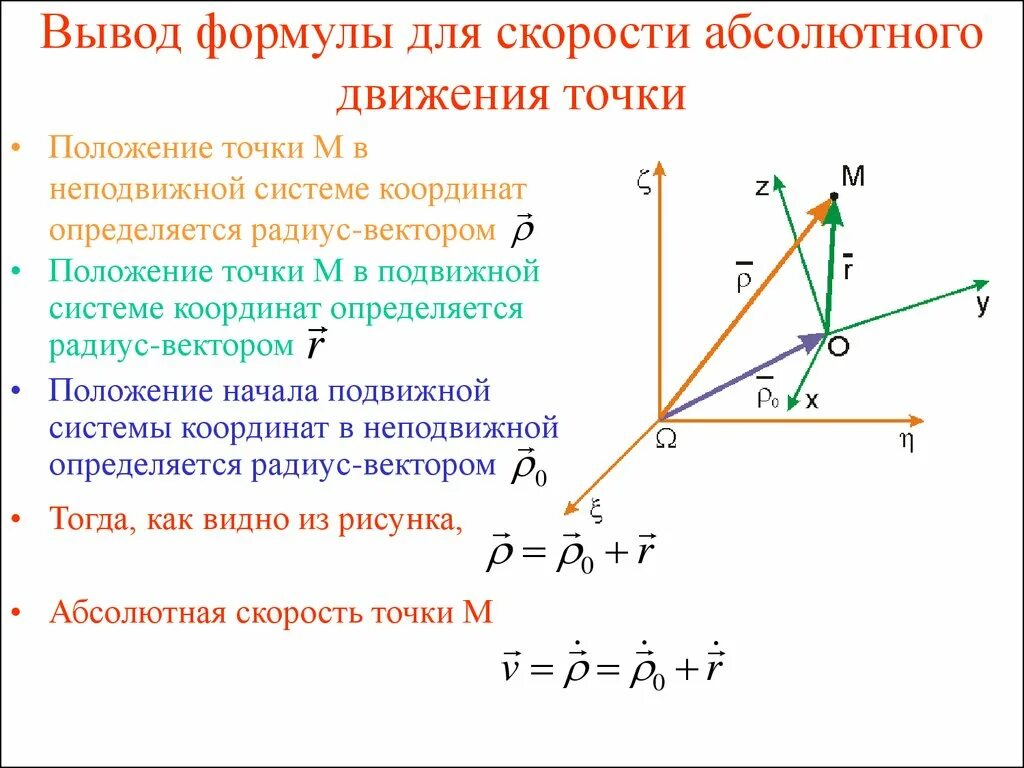 Формула скорости точки. Сложное движение точки формулы. Вектор абсолютной скорости точки. Движение точки по отношению к неподвижной системе координат. Абсолютное и относительное движение точки.