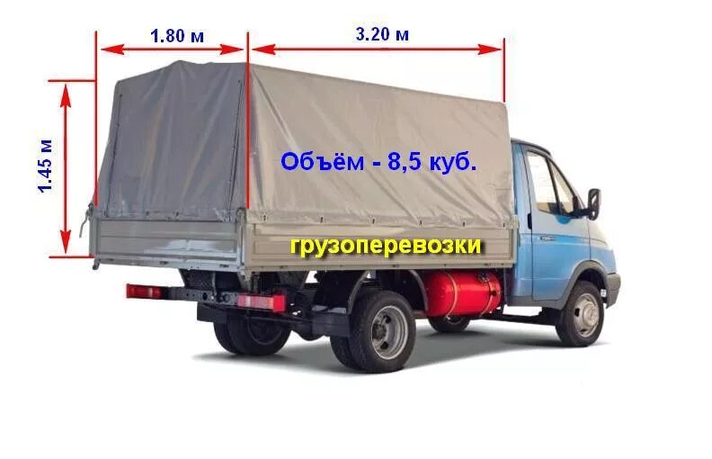 Тент сколько кубов. Газель 3302 габариты тента. Тент ГАЗ 3302 Газель стандартный размер. Газель тент 3м 2 высота. Тент Газель 3302 l=3,17 b=2,07 h=1,27 размер.