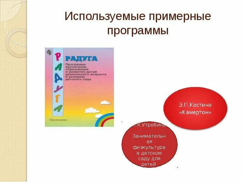Презентация программ дошкольного образования. Костина камертон программа музыкального образования детей. утробина к.к занимательная физкультура в детском саду для детей 5-7 лет. занимательная физкультура утробина. самоцвет программа дошкольного образования.