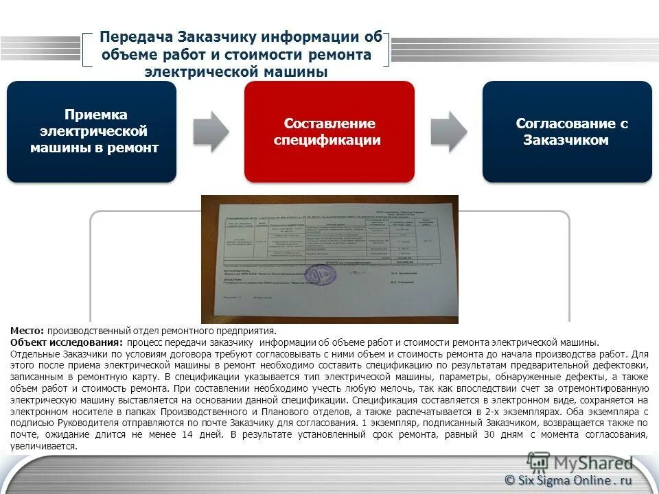 сообщение заказчику. письмо покупателю образец. сообщение заказчику. письмо клиенту с предложением. документы необходимые для участия в торгах.