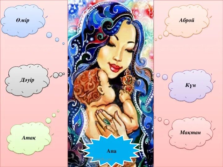 Күн ана. Шаттық шеңбері картинка. Бақыт деген не. Күн ана. Ана жер ана шыңғыс айтматов картинки.