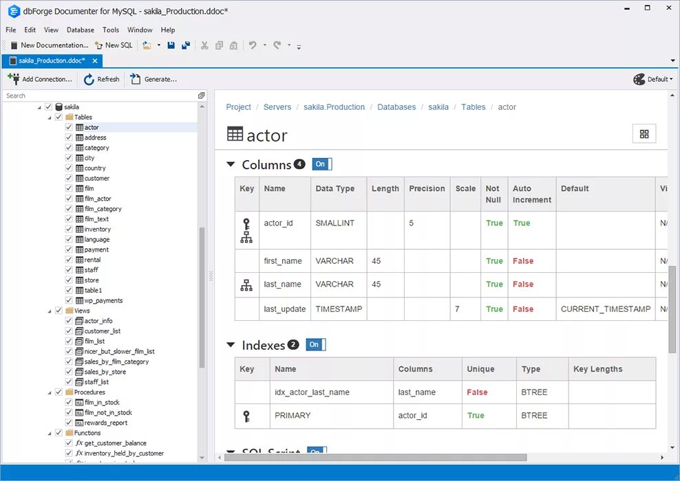 Mysql инструменты. Dbforge mysql. mysql скриншоты. dbforge studio for mysql. dbforge studio for sql server.