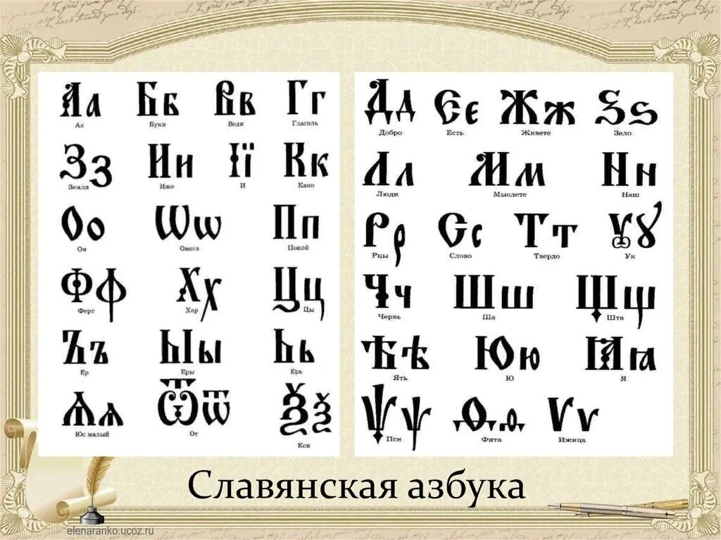 Славянская письменность. Славянский алфавит. Майянская письменность. Кириллица в россии